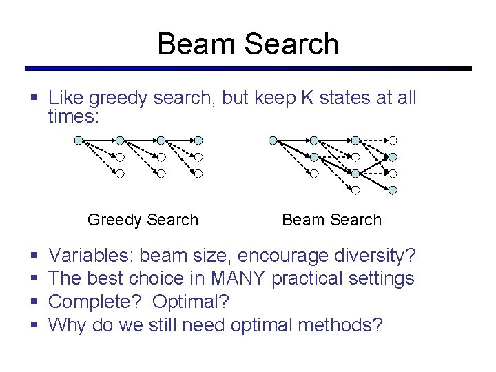 Beam Search § Like greedy search, but keep K states at all times: Greedy