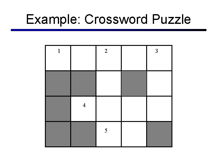 Example: Crossword Puzzle 1 2 4 5 3 