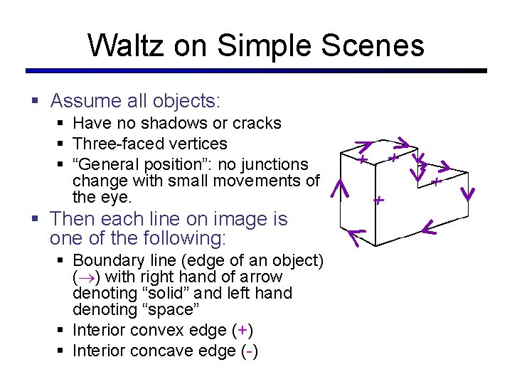 Waltz on Simple Scenes § Assume all objects: § Have no shadows or cracks