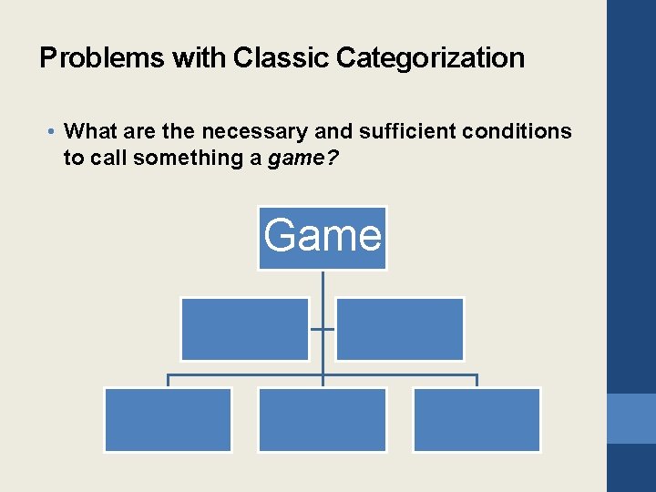 Problems with Classic Categorization • What are the necessary and sufficient conditions to call