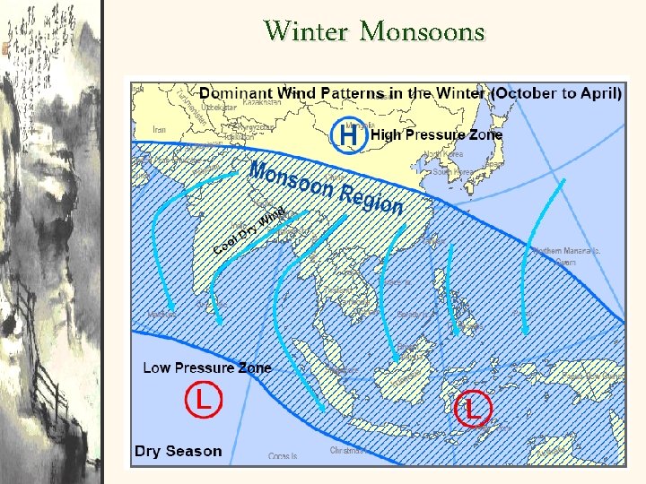 Winter Monsoons 