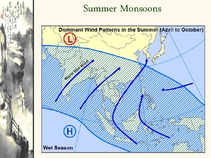 Summer Monsoons 