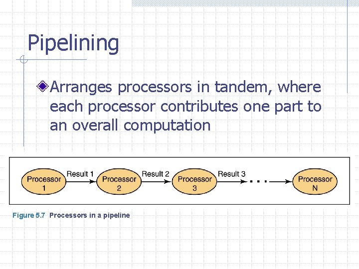 Pipelining Arranges processors in tandem, where each processor contributes one part to an overall