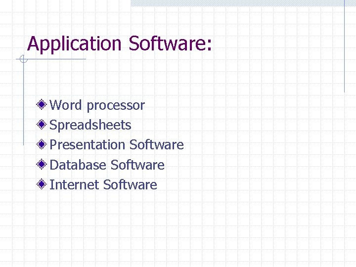 Application Software: Word processor Spreadsheets Presentation Software Database Software Internet Software 