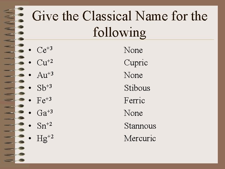 Give the Classical Name for the following • • Ce+3 Cu+2 Au+3 Sb+3 Fe+3