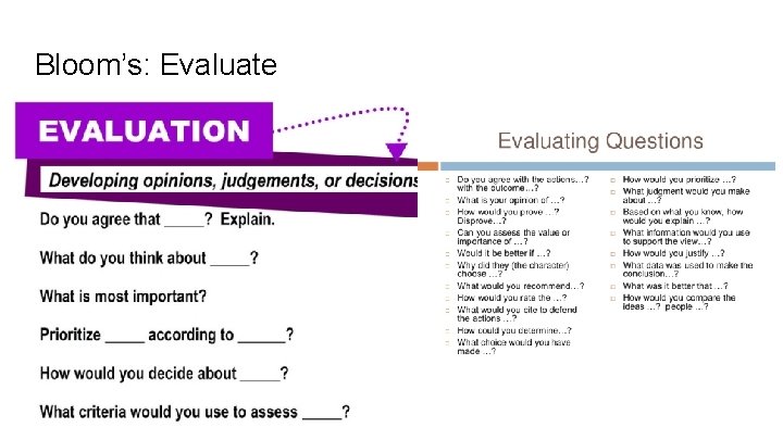 Bloom’s: Evaluate 