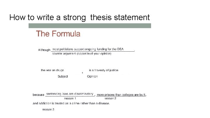 How to write a strong thesis statement 