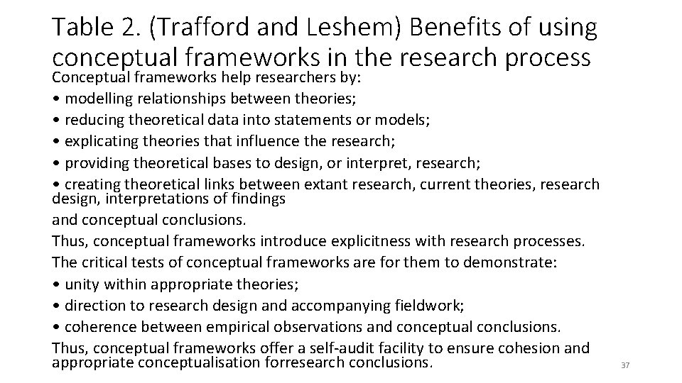 Table 2. (Trafford and Leshem) Benefits of using conceptual frameworks in the research process