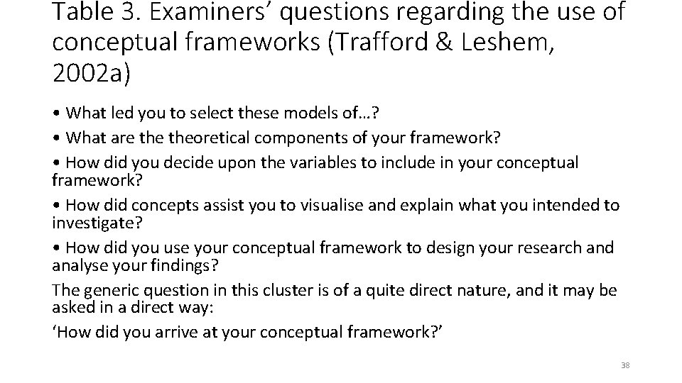 Table 3. Examiners’ questions regarding the use of conceptual frameworks (Trafford & Leshem, 2002
