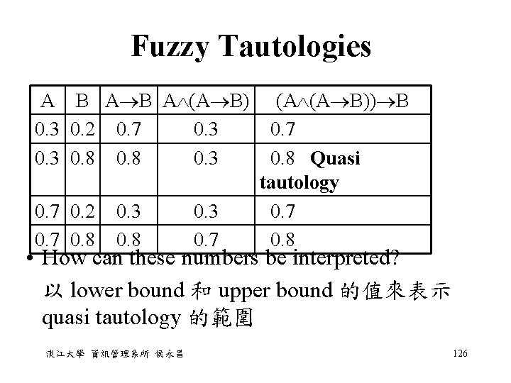 Fuzzy Tautologies A B A (A B) 0. 3 0. 2 0. 7 0. Fuzzy Tautologies A B A (A B) 0. 3 0. 2 0. 7 0.