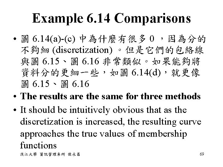 Example 6. 14 Comparisons • 圖 6. 14(a)-(c) 中為什麼有很多 0 ,因為分的 不夠細 (discretization) 。但是它們的包絡線 Example 6. 14 Comparisons • 圖 6. 14(a)-(c) 中為什麼有很多 0 ,因為分的 不夠細 (discretization) 。但是它們的包絡線