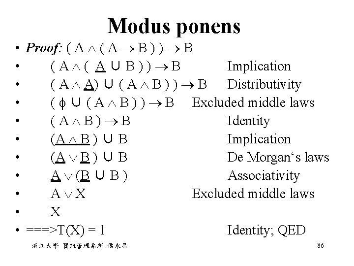 Modus ponens • • • Proof: ( A B ) ) B ( A Modus ponens • • • Proof: ( A B ) ) B ( A
