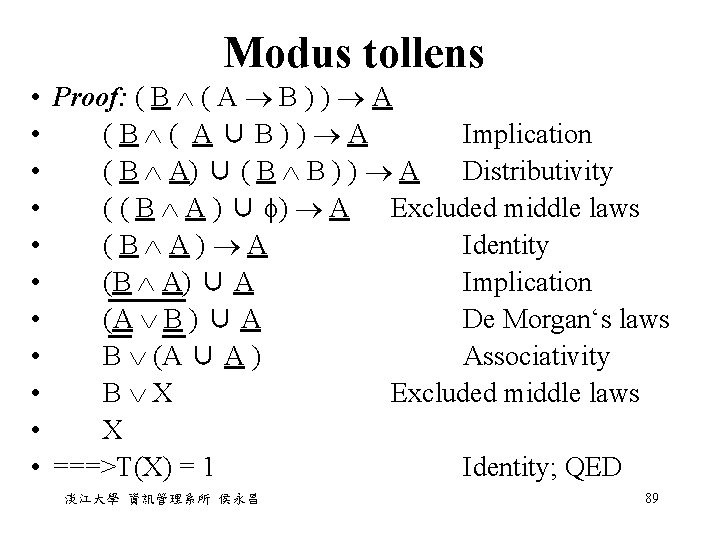 Modus tollens • • • Proof: ( B ( A B ) ) A Modus tollens • • • Proof: ( B ( A B ) ) A