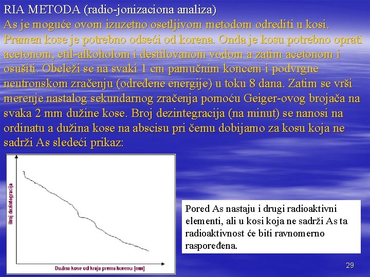 RIA METODA (radio-jonizaciona analiza) As je moguće ovom izuzetno osetljivom metodom odrediti u kosi.