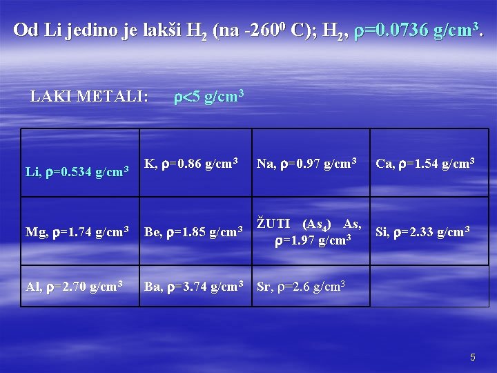 Od Li jedino je lakši H 2 (na -2600 C); H 2, =0. 0736