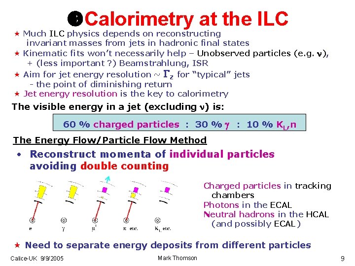 Calorimetry at the ILC « Much ILC physics depends on reconstructing invariant masses Calorimetry at the ILC « Much ILC physics depends on reconstructing invariant masses