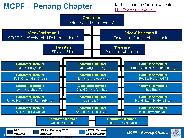 MCPF – Penang Chapter MCPF-Penang Chapter website: http: //www. mcpfpg. org Chairman Dato’ Syed