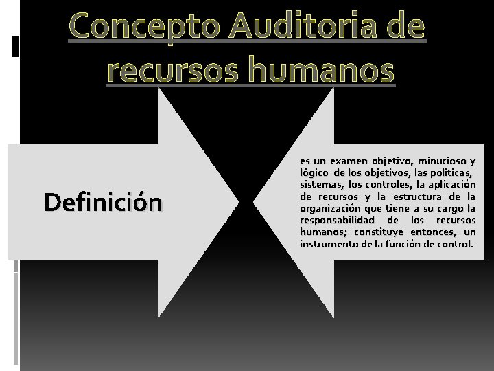 Concepto Auditoria de recursos humanos Definición es un examen objetivo, minucioso y lógico de