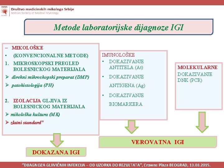 Metode laboratorijske dijagnoze IGI – MIKOLOŠKE 1. MIKROSKOPSKI PREGLED BOLESNICKOG MATERIJALA IMUNOLOŠKE • DOKAZIVANJE