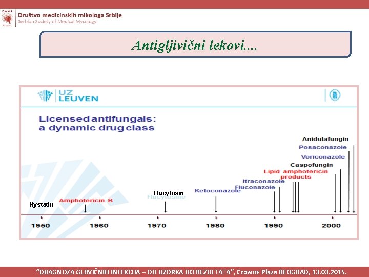 Antigljivični lekovi. . Flucytosin Nystatin “DIJAGNOZA GLJIVIČNIH INFEKCIJA – OD UZORKA DO REZULTATA”, Crowne