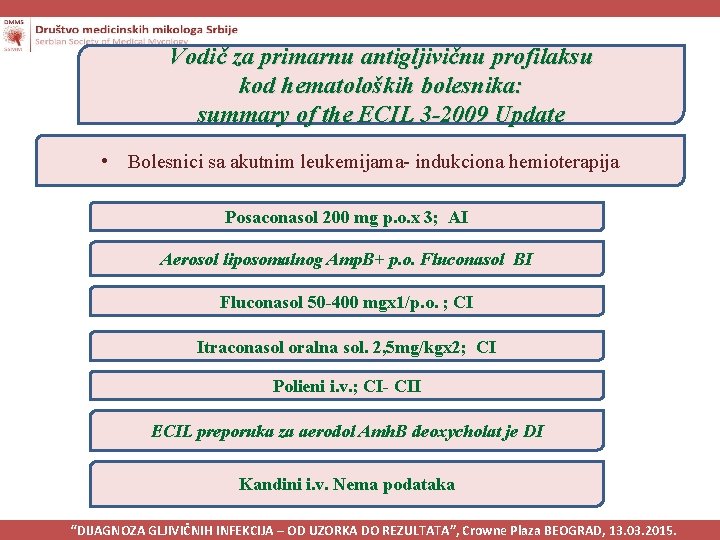 Vodič za primarnu antigljivičnu profilaksu kod hematoloških bolesnika: summary of the ECIL 3 -2009