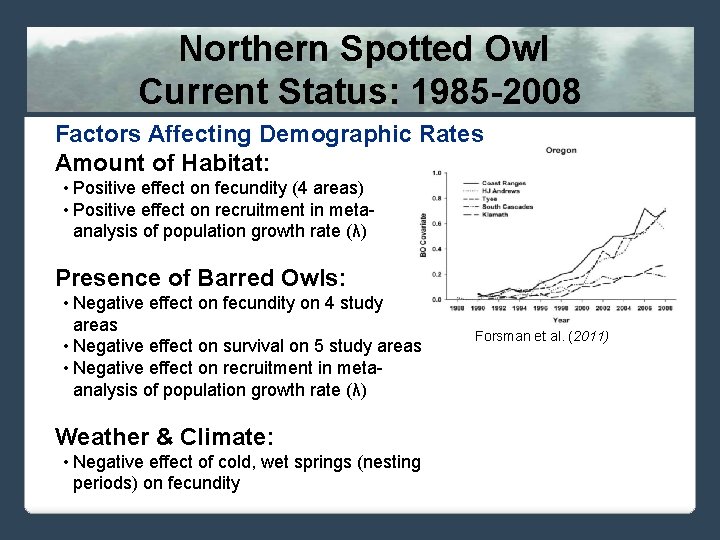 Northern Spotted Owl Current Status: 1985 -2008 Factors Affecting Demographic Rates Amount of Habitat: