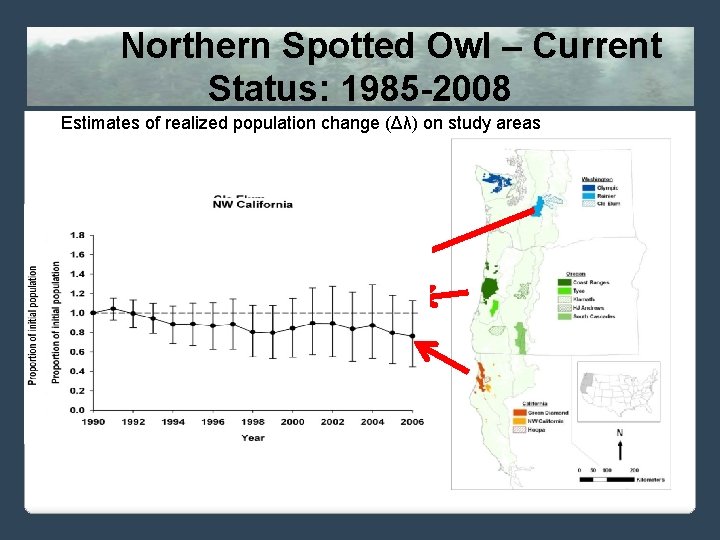 Northern Spotted Owl – Current Status: 1985 -2008 Estimates of realized population change (Δλ)