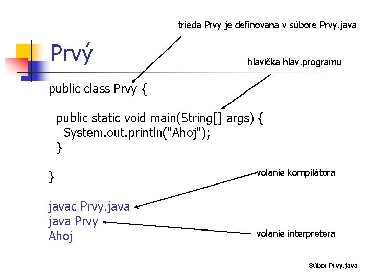 trieda Prvy je definovana v súbore Prvy. java Prvý hlavička hlav. programu public class