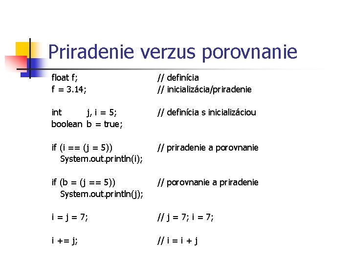 Priradenie verzus porovnanie float f; f = 3. 14; // definícia // inicializácia/priradenie int