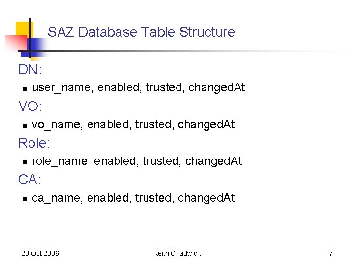 SAZ Database Table Structure DN: n user_name, enabled, trusted, changed. At VO: n vo_name, SAZ Database Table Structure DN: n user_name, enabled, trusted, changed. At VO: n vo_name,
