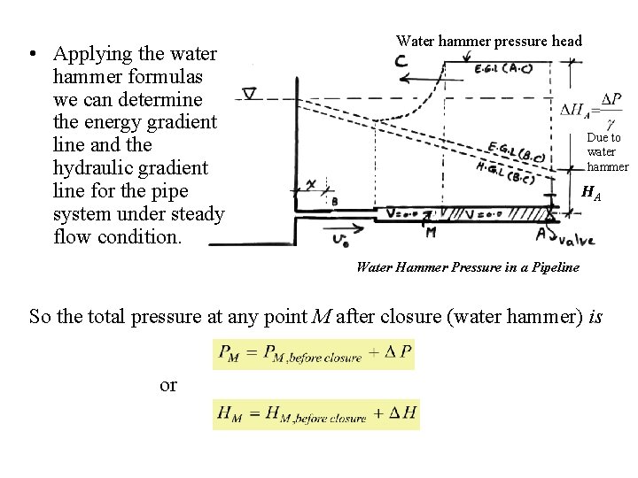  • Applying the water hammer formulas we can determine the energy gradient line