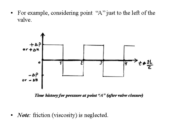  • For example, considering point “A” just to the left of the valve.