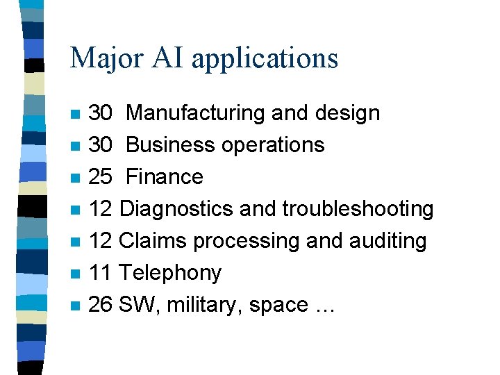 Major AI applications n n n n 30 Manufacturing and design 30 Business operations