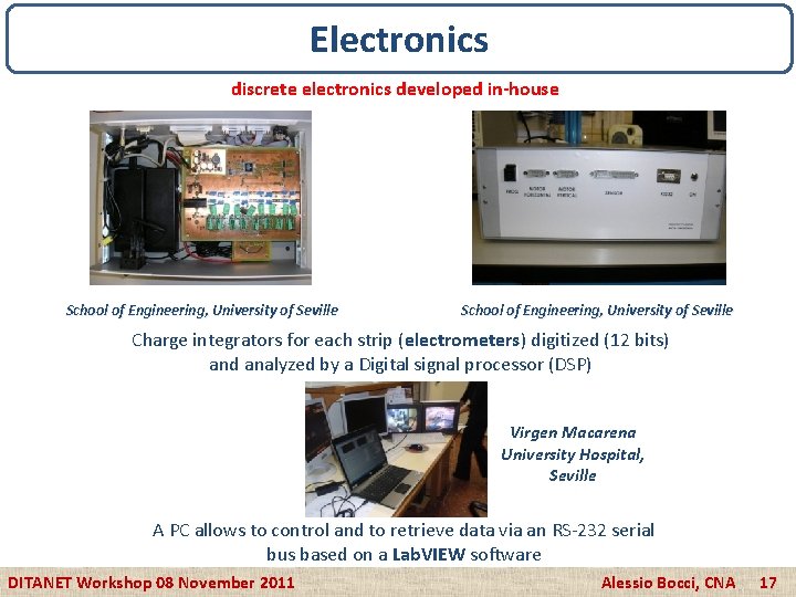 Electronics discrete electronics developed in-house School of Engineering, University of Seville Charge integrators for