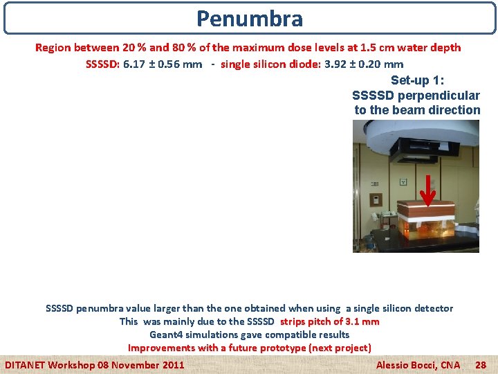 Penumbra Region between 20 % and 80 % of the maximum dose levels at