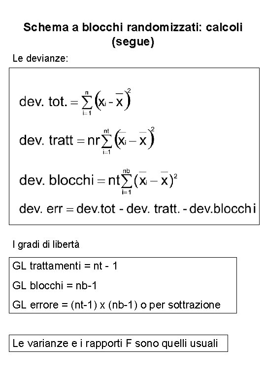 Schema a blocchi randomizzati: calcoli (segue) Le devianze: I gradi di libertà GL trattamenti