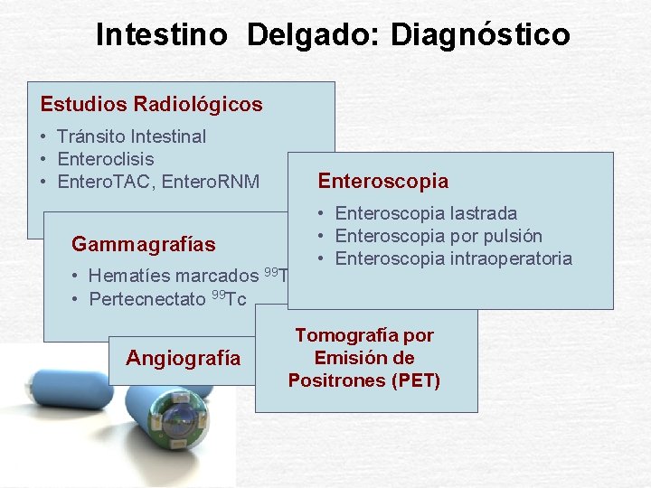 Intestino Delgado: Diagnóstico Estudios Radiológicos • Tránsito Intestinal • Enteroclisis • Entero. TAC, Entero.
