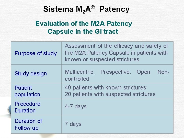Sistema M 2 A® Patency Evaluation of the M 2 A Patency Capsule in