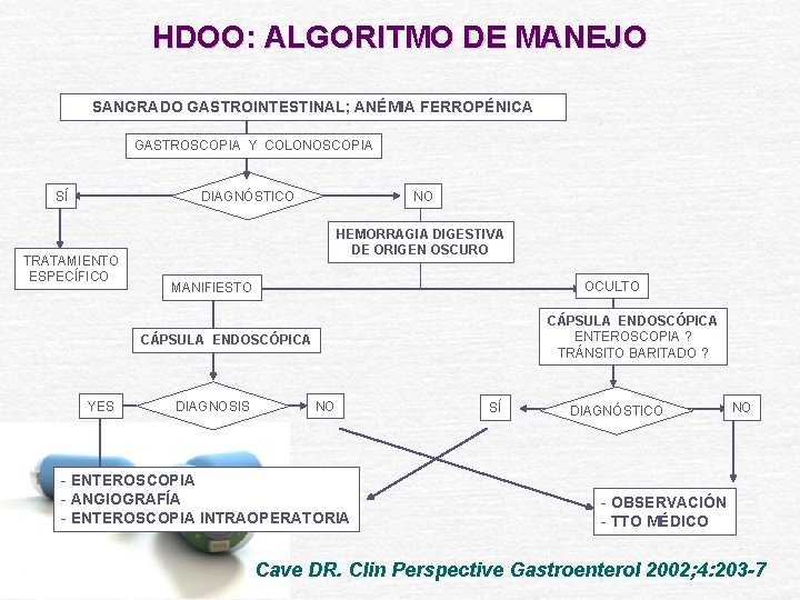 HDOO: ALGORITMO DE MANEJO SANGRADO GASTROINTESTINAL; ANÉMIA FERROPÉNICA GASTROSCOPIA Y COLONOSCOPIA SÍ DIAGNÓSTICO TRATAMIENTO