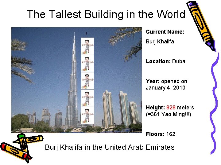 The Tallest Building in the World … Current Name: Burj Khalifa Location: Dubai Year: