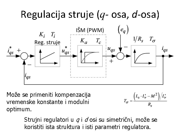 Regulacija struje (q- osa, d-osa) Može se primeniti kompenzacija vremenske konstante i modulni optimum.