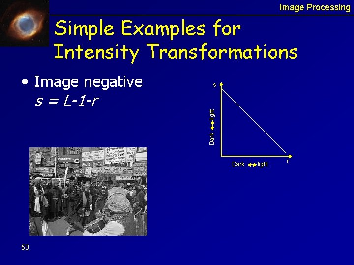 Image Processing Simple Examples for Intensity Transformations light s Dark • Image negative s