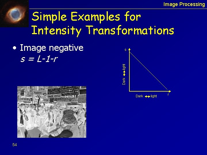 Image Processing Simple Examples for Intensity Transformations light s Dark • Image negative s