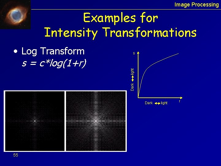 Image Processing Examples for Intensity Transformations light s Dark • Log Transform s =