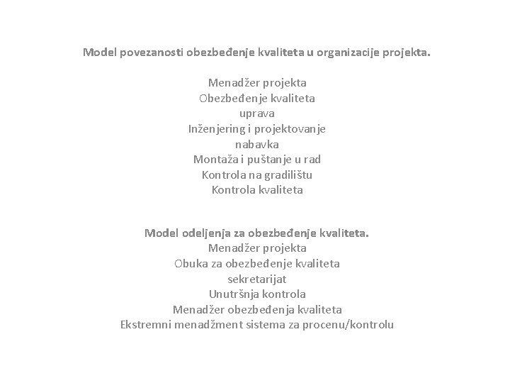 Model povezanosti obezbeđenje kvaliteta u organizacije projekta. Menadžer projekta Obezbeđenje kvaliteta uprava Inženjering i