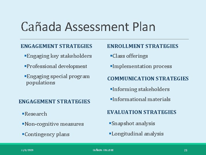 Cañada Assessment Plan ENGAGEMENT STRATEGIES ENROLLMENT STRATEGIES §Engaging key stakeholders §Class offerings §Professional development