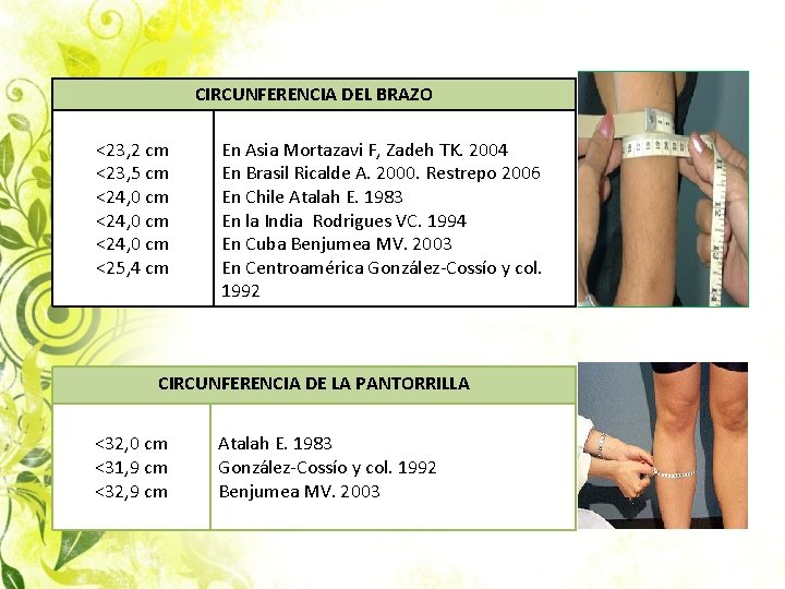 CIRCUNFERENCIA DEL BRAZO <23, 2 cm <23, 5 cm <24, 0 cm <25, 4