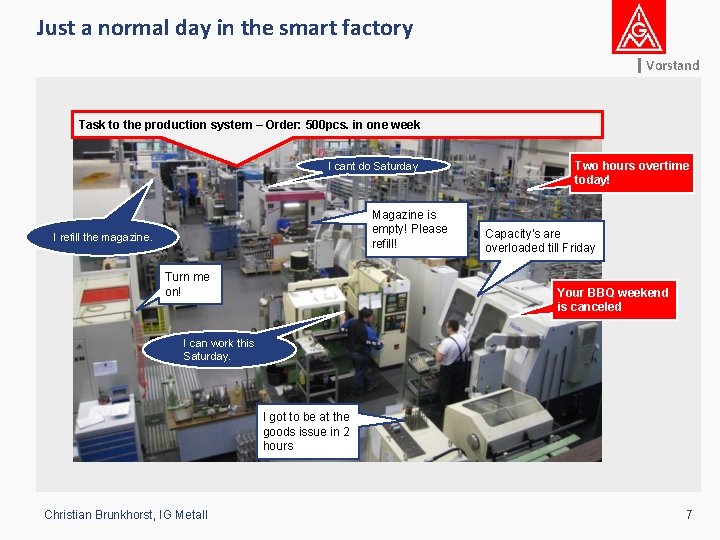 Just a normal day in the smart factory Vorstand Task to the production system