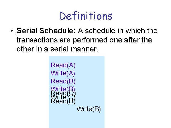 Definitions • Serial Schedule: A schedule in which the transactions are performed one after