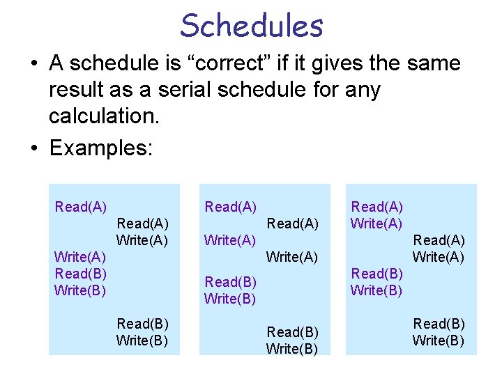 Schedules • A schedule is “correct” if it gives the same result as a